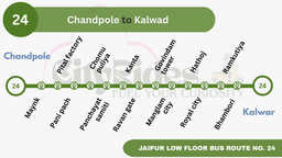 Jaipur Low Floor Bus Route 24: Chandpole to Kalwad – Complete Timings & Stop Guide