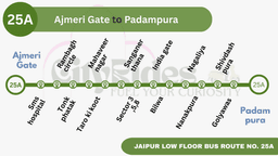 Jaipur Bus Route 25A: Timings, Stops & Full Guide (2025) - cityrides