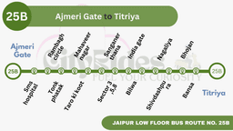 Jaipur Bus Route 25B: Timings, Stops & Schedule (2025) - cityrides