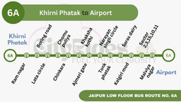Jaipur Low Floor Bus Route 6A: Khirni Phatak to Jaipur Airport via Jaipur Railway Station