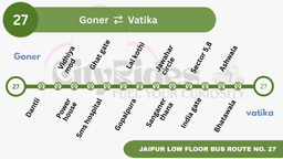 Jaipur Low Floor Bus Route 27: Your Complete Guide from Goner to Vatika (Timings, Stops & Tips) - 2025