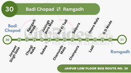 Jaipur Bus Route 30: Badi Chopad to Ramgadh Complete guide 2025