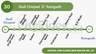 Jaipur Bus Route 30: Badi Chopad to Ramgadh Complete guide 2025