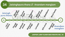 Jaipur Bus Route 34: Jaisinghpura to Anand Manglam City Guide | Timings, Stops & Map