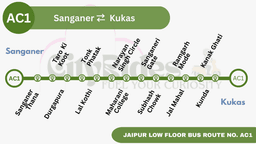 AC1 Jaipur Bus Route (Sanganer to Kukas) – Timings, Stops, Fare & Map